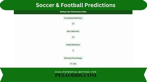 pesaodds|Soccer and Football Predictions .